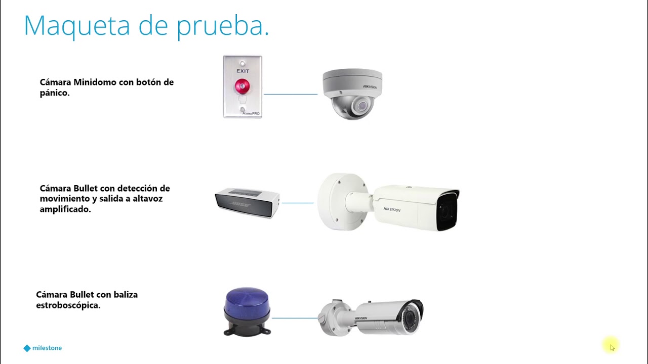 Eventos y alarmas