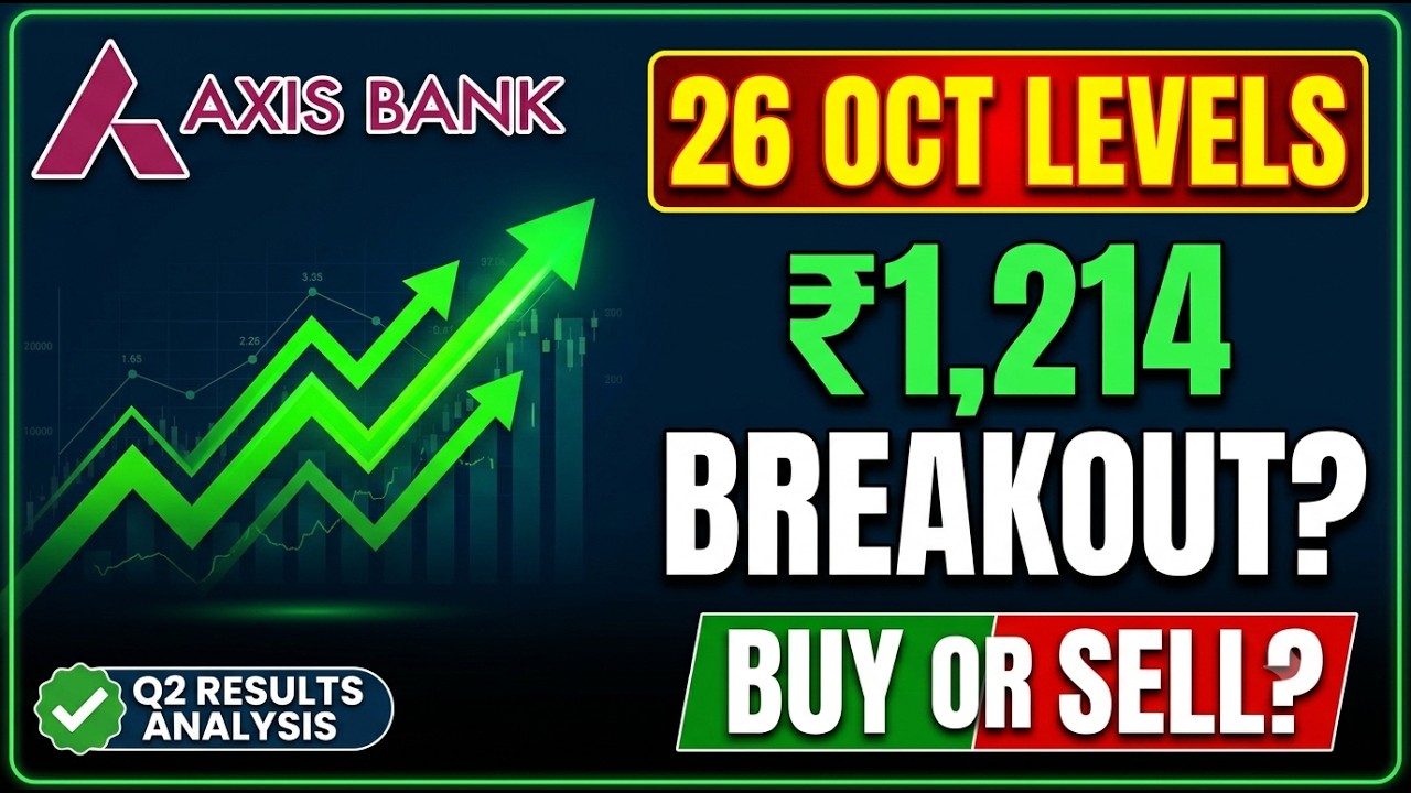 Axis Bank Share Price Analysis | October 26 Levels | Q2 Results Impact & Trading Strategy