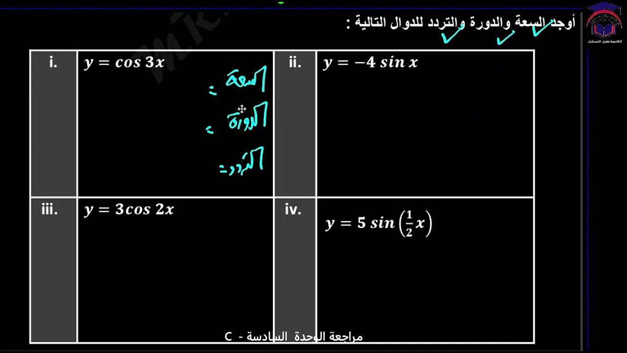 Math 11 S2 lesson C talat مراجعة الوحدة  السادسة ‏رياضيات الصف ‏الحادي عشر