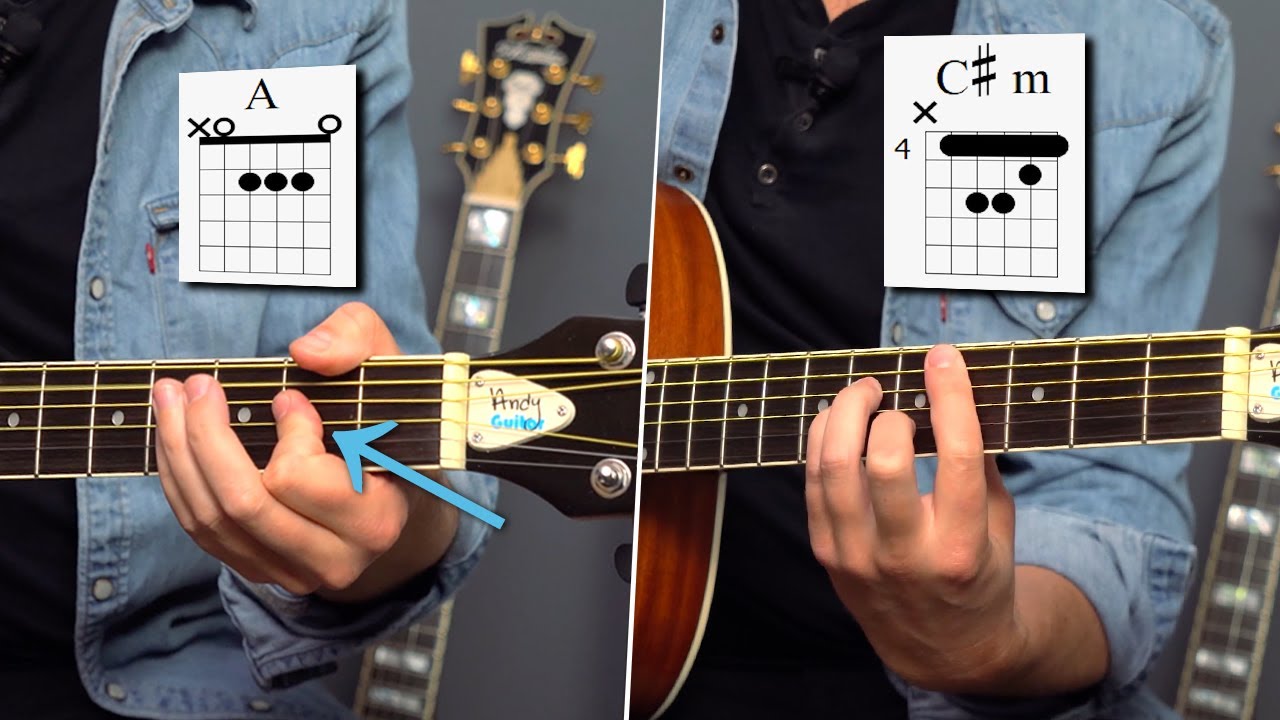 Awesome Barre Chord Workout - Learn 