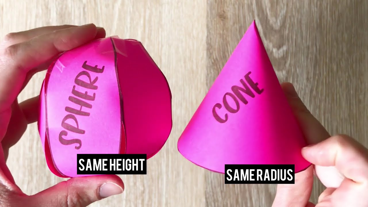 Формула объема сферы с использованием конуса