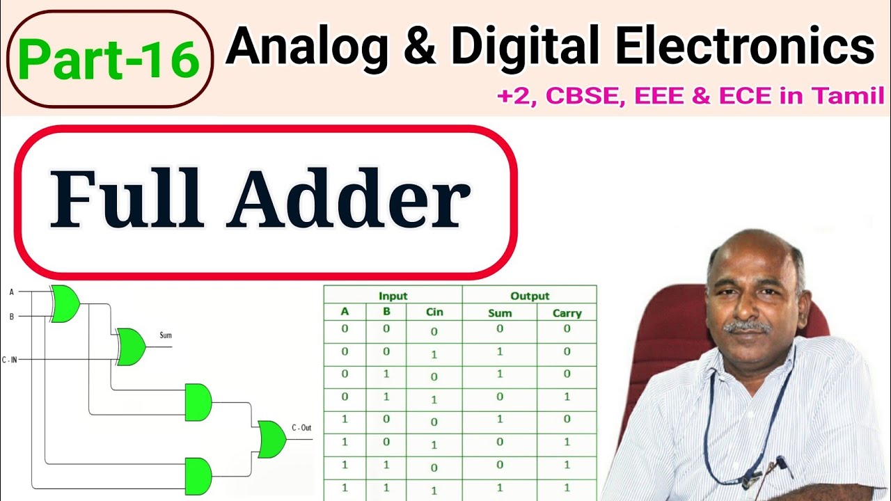 Full Adder in tamil