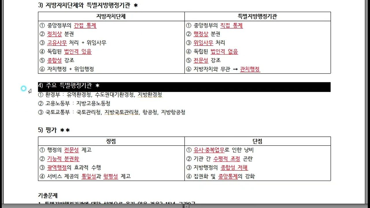 지방행정 7-10 [특별지방행정기관]