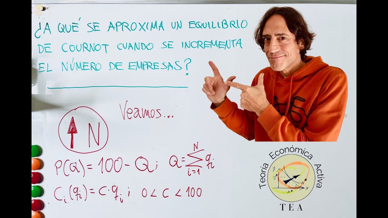 Oligopolio de Cournot: incrementando el número de competidores