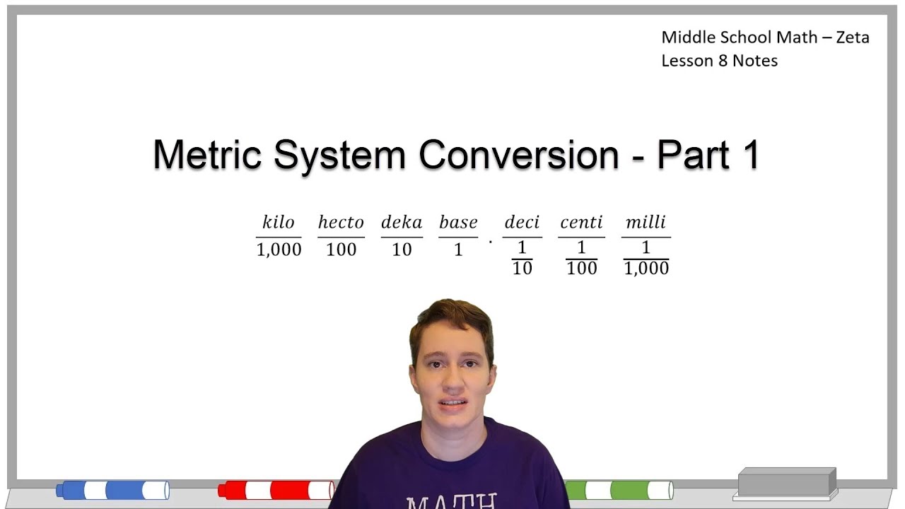 KStevMath - Zeta Math U See - Metric System Conversions - Part 1 - Lesson 8