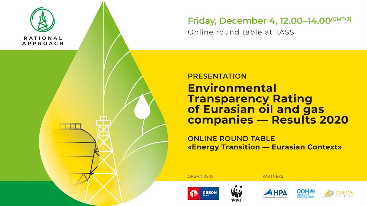Environmental Transparency Rating of Oil and Gas Companies - 2020