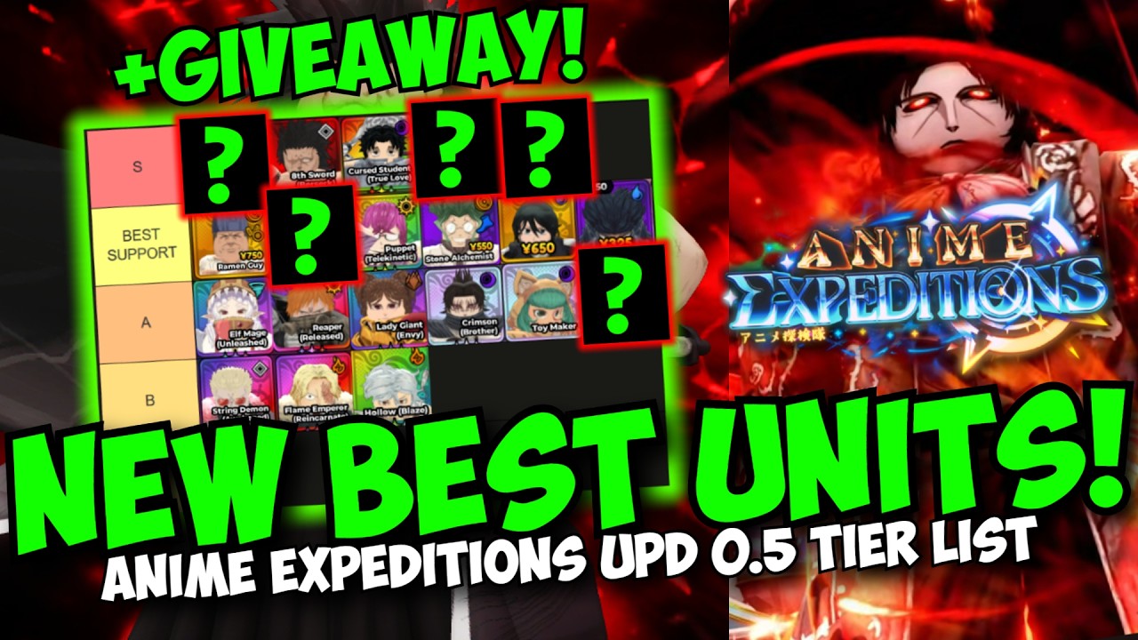 [NEW CODES] Best Units in Anime Expeditions! Update 0.5 Tier List!