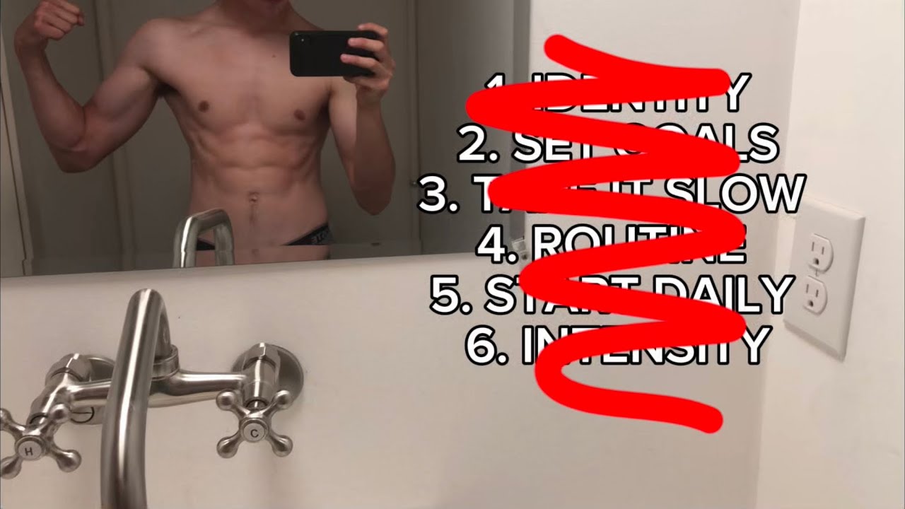 HOW I STAYED 100% CONSISTENT IN THE GYM FOR 3+ YEARS