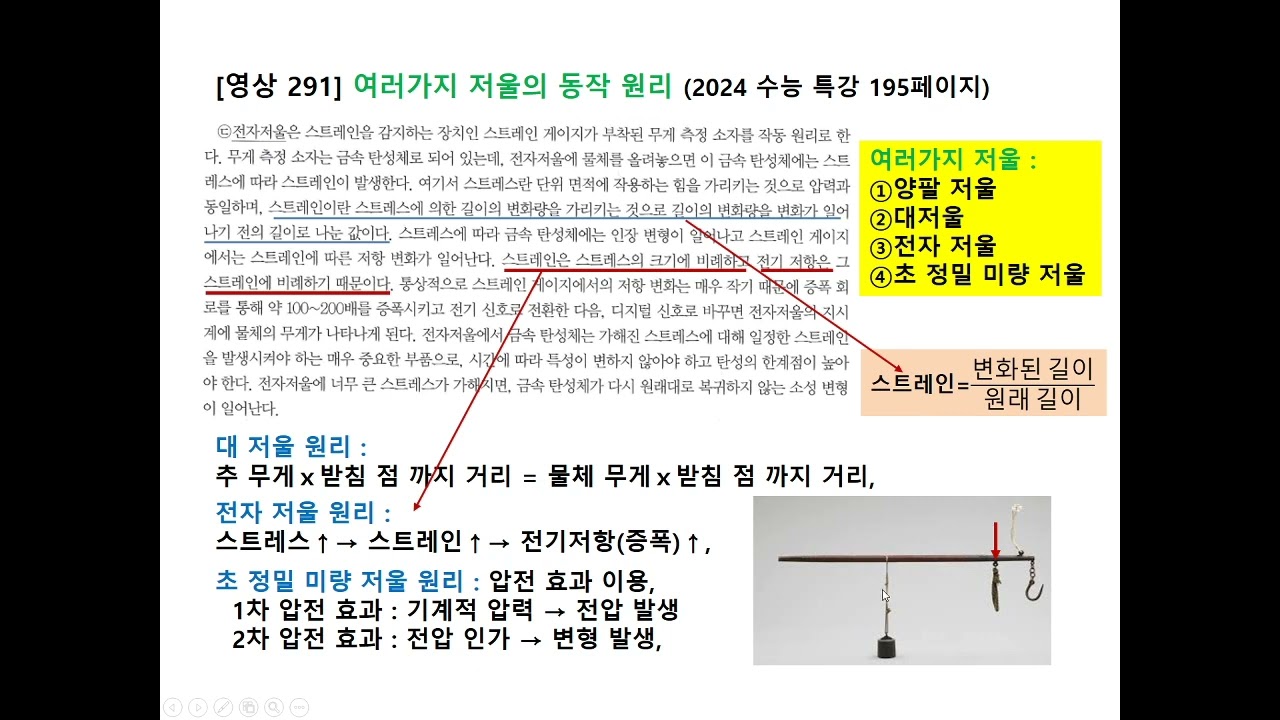 291국어와과학, 저울의 원리, 양팔저울 , 대저울, 전자저울, 초정밀미량저울, 압전효과, 스트레인 게이지