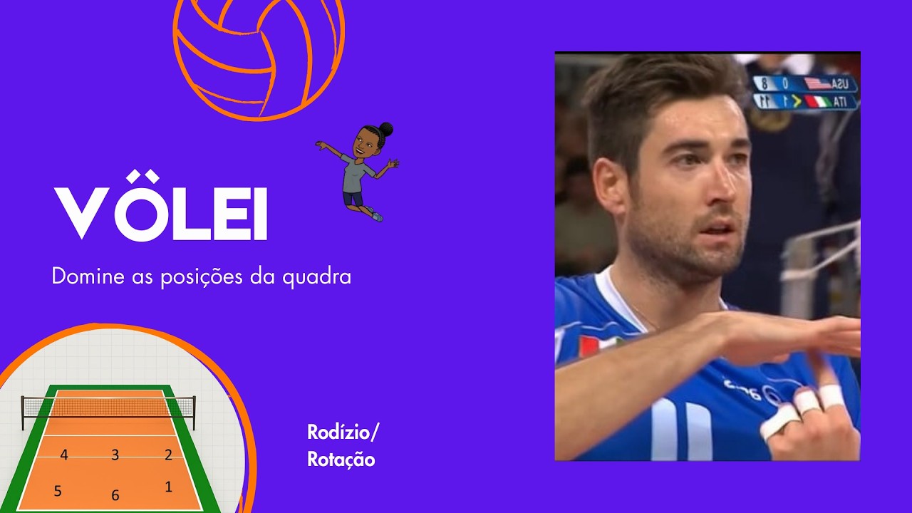 Como roda? Posições na quadra e rotação (