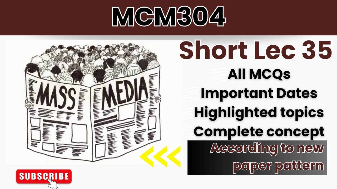 MCM304 Short Lecture 35_Highlighted Questions_short Lectures_FinalTerm_Full Detail In Short Time