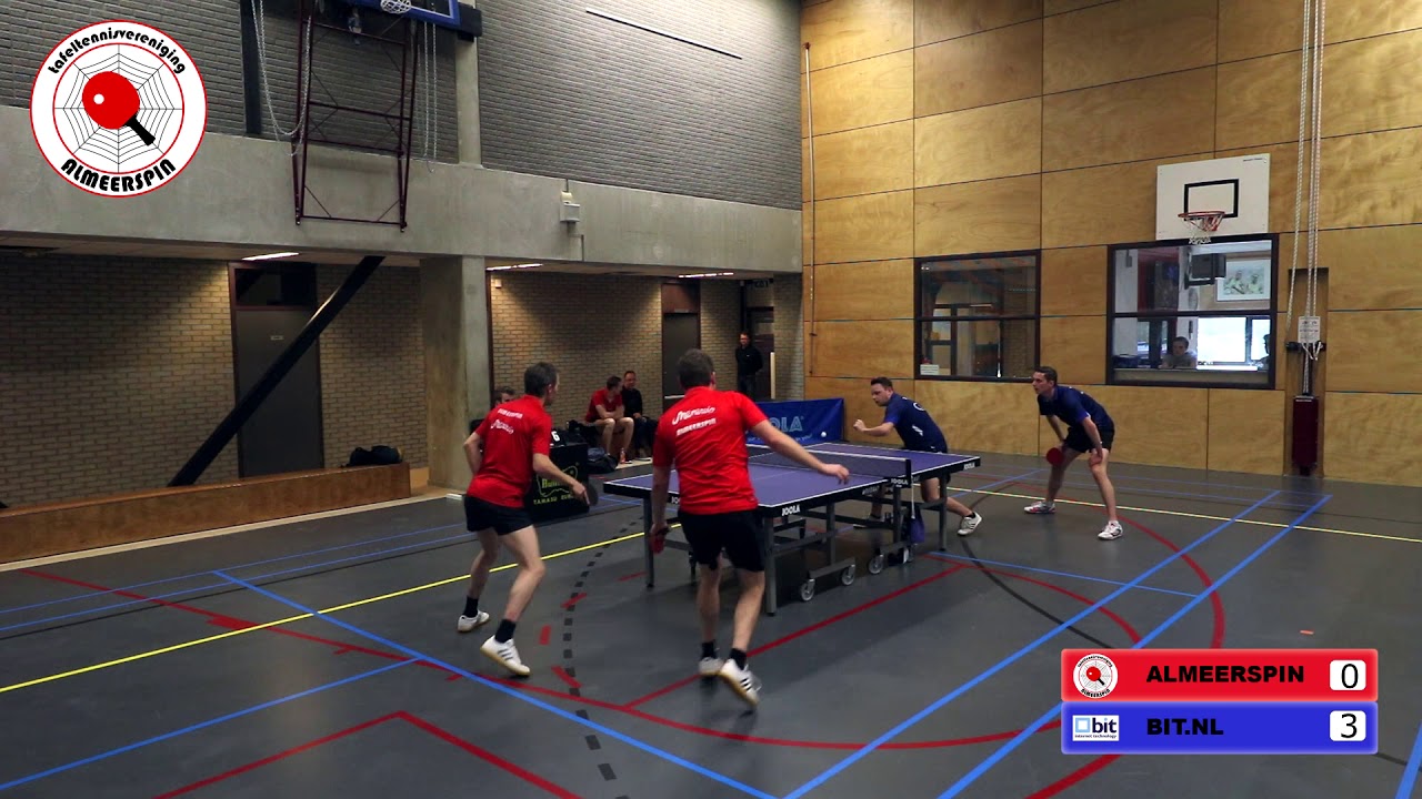 Almeerspin vs Bit nl