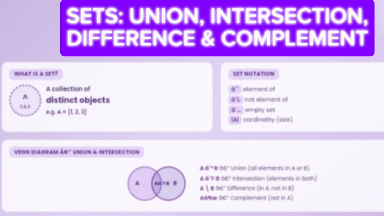 Sets | V#3 | Unit#3 | Ex#3.2 | Union, Intersection, Difference & Complement of sets
