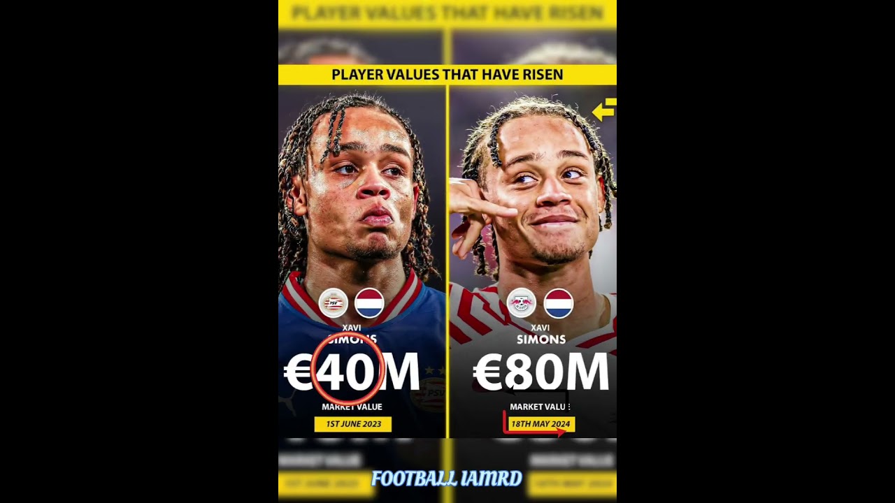 80M😈  |barcelona |barcelona news |football iamrd |#ronaldo