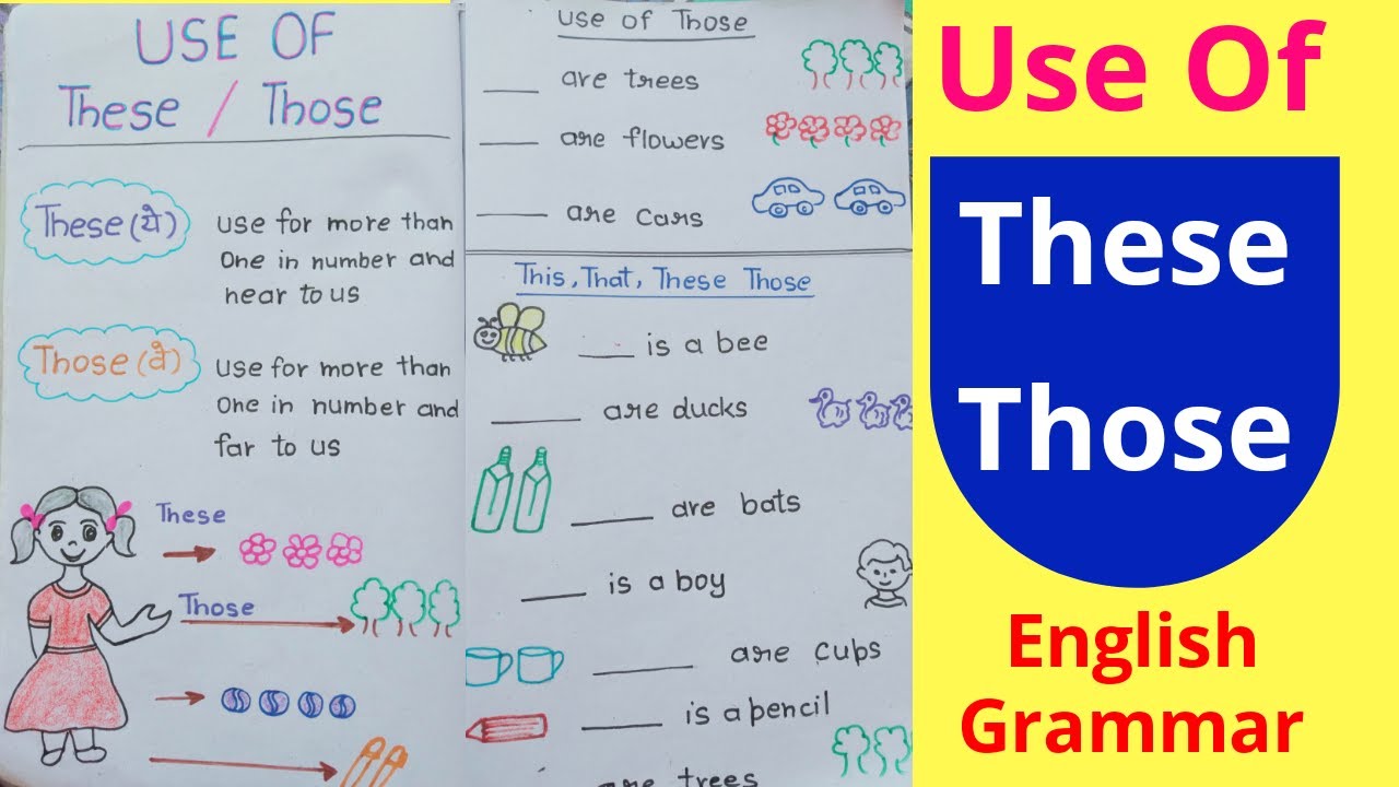 These and Those English Grammar/Use of These Those/ Use of This That These Those/