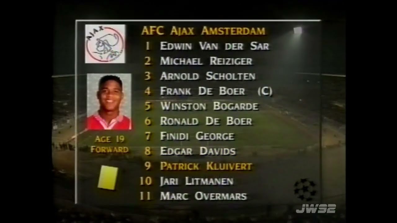 1995.12.06 Ajax 4 - Ferencvaros 0 (Full Match 60fps - 1995-96 Champions League)