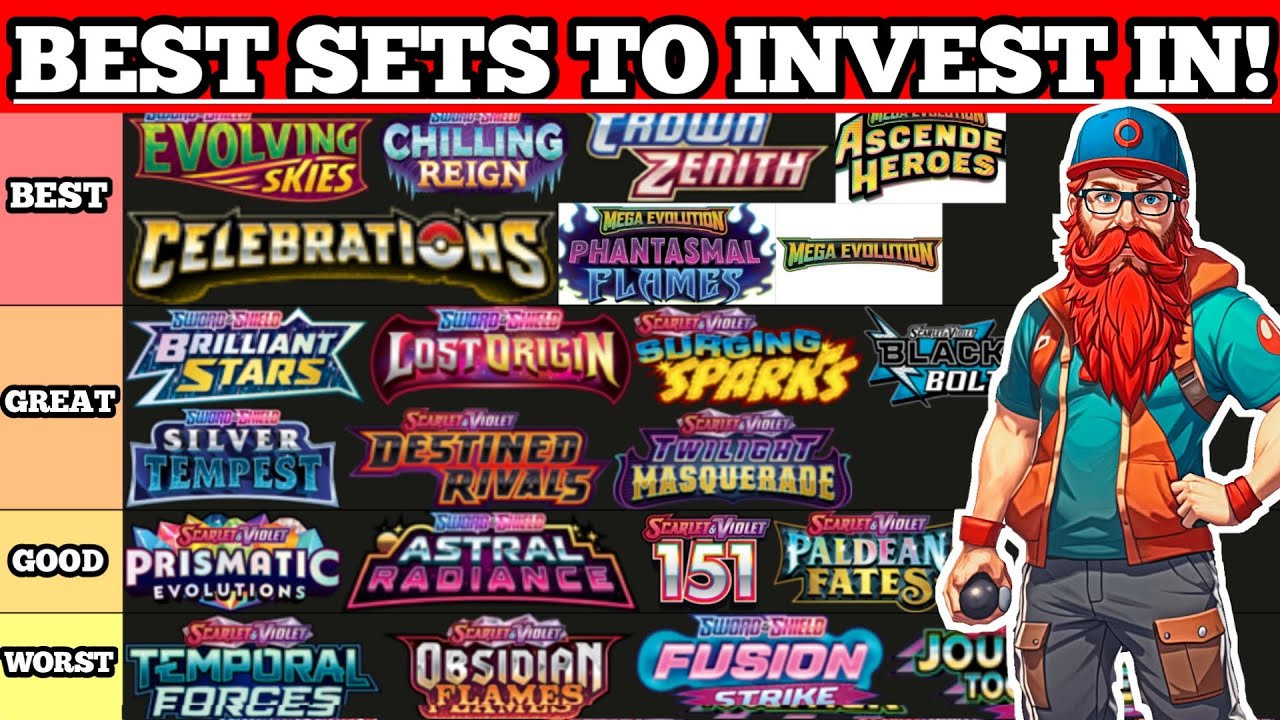 Best Pokémon Sets To Invest In!!! RANKING ALL MEGA, S&V, & SWSH SETS!