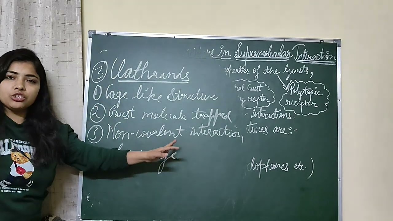 Lecture - 9 | “Receptors Classification, Cavitands & Host–Guest Naming | Supramolecular Chemistry”