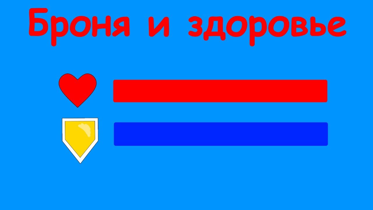 уроки по construct 2 (броня и здоровье)