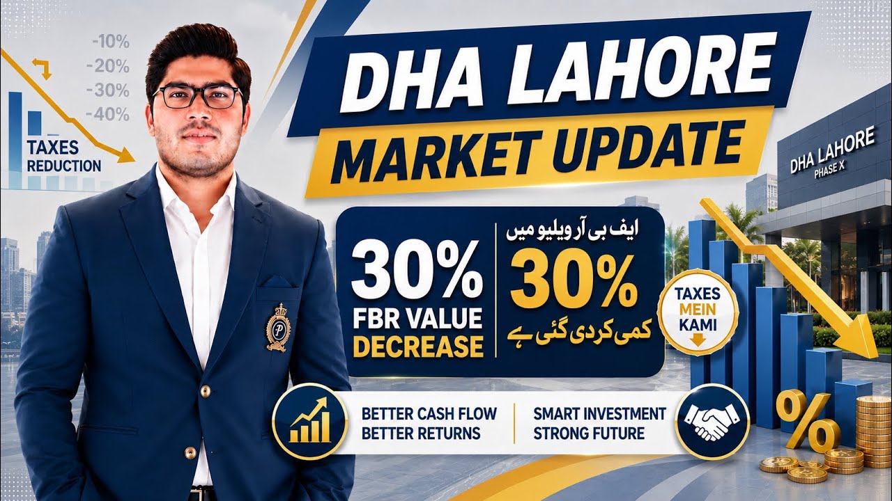 Обзор рынка DHA Lahore 2026 📈 | Снижение налогов FBR и актуальные цены на недвижимость
