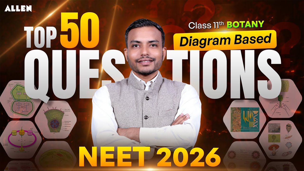 Top 50 Diagram Based Questions | Class 11 Botany | NEET 2026 | Aman Parashar Sir