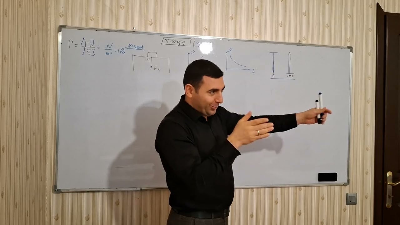 Aerohidrostatika. Təzyiq 1.