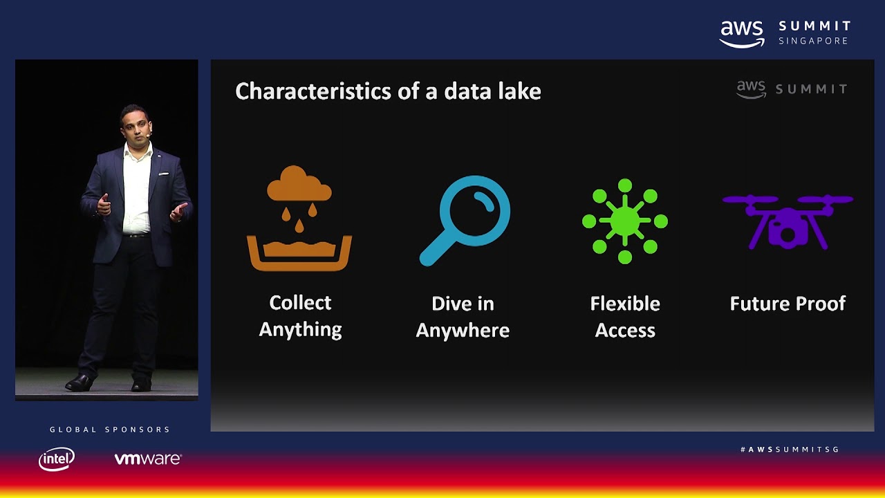 AWS Summit Singapore - Architecting a Serverless Data Lake on AWS