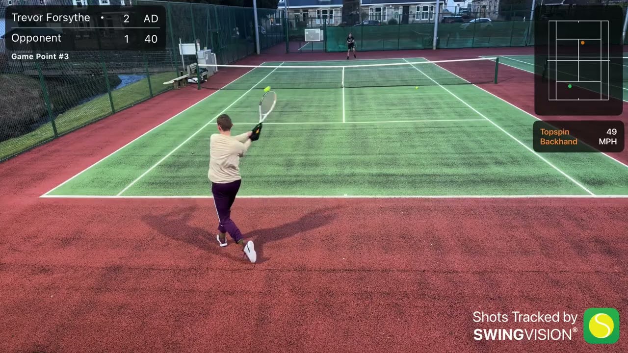 Outdoor tennis in 0°C! Condensed full match