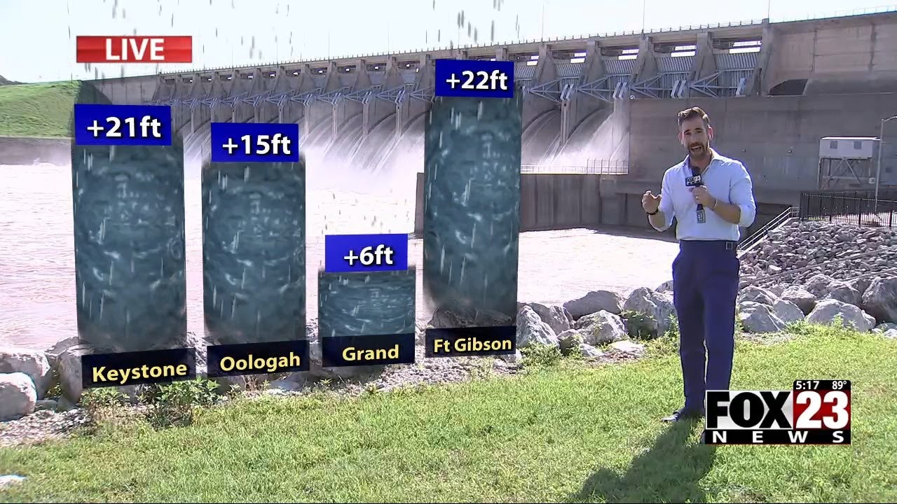 Video: Here's why the Arkansas River is so full right now
