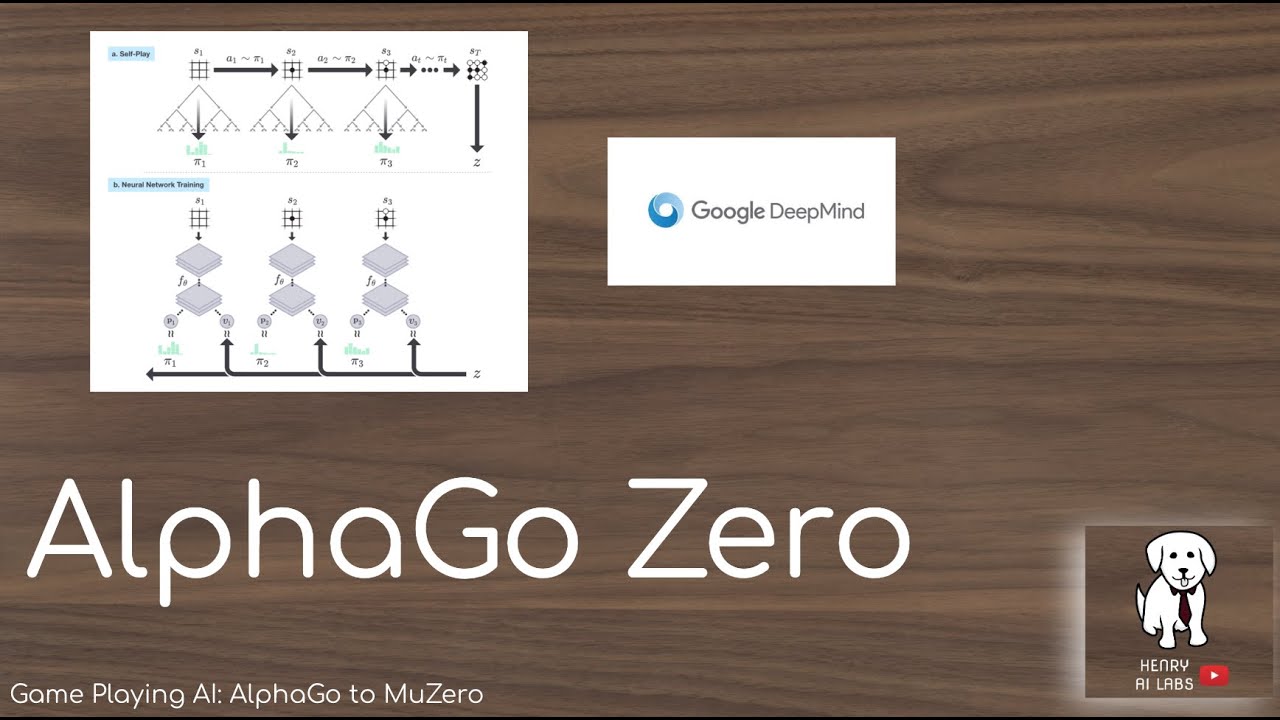 AlphaGo Zero