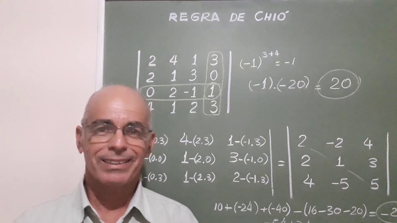 Regra de Chió