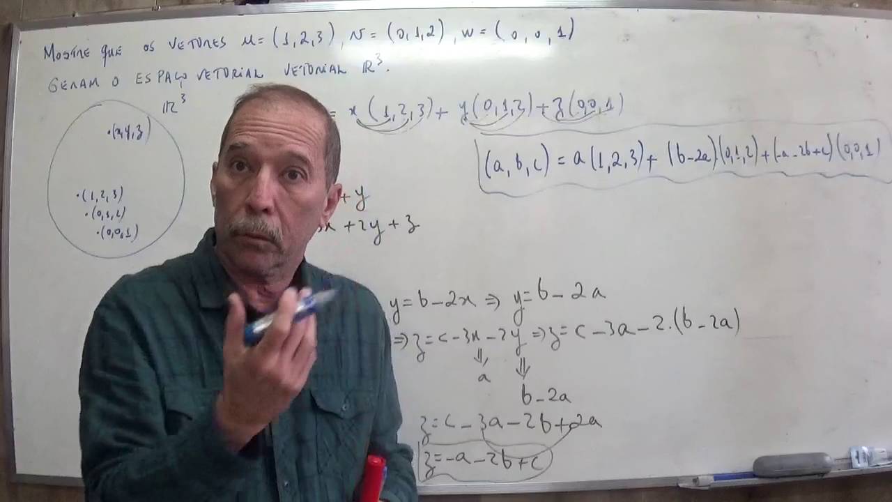 Vetores geradores do espaço vetorial R3-Exercício.