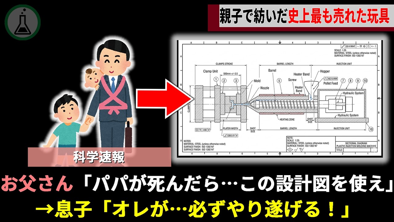 早くに妻を亡くしたシングルファザー、自身が亡くなるに直前に「最後のピースを」息子に授けると後に累計4,000億個を販売する世界一の玩具になる【ゆっくり解説】