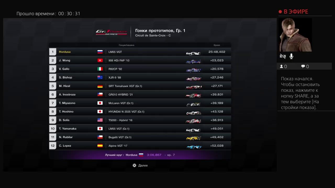 Gran turismo7