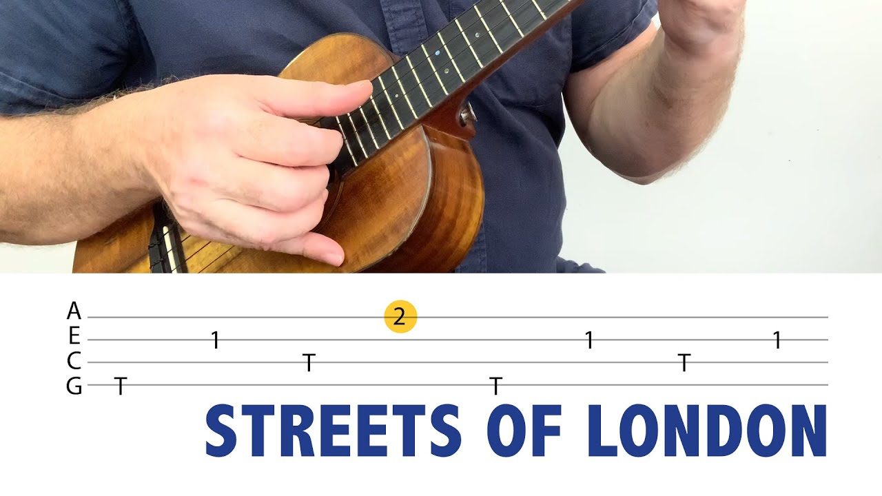 Streets Of London Ukulele Picking Tutorial