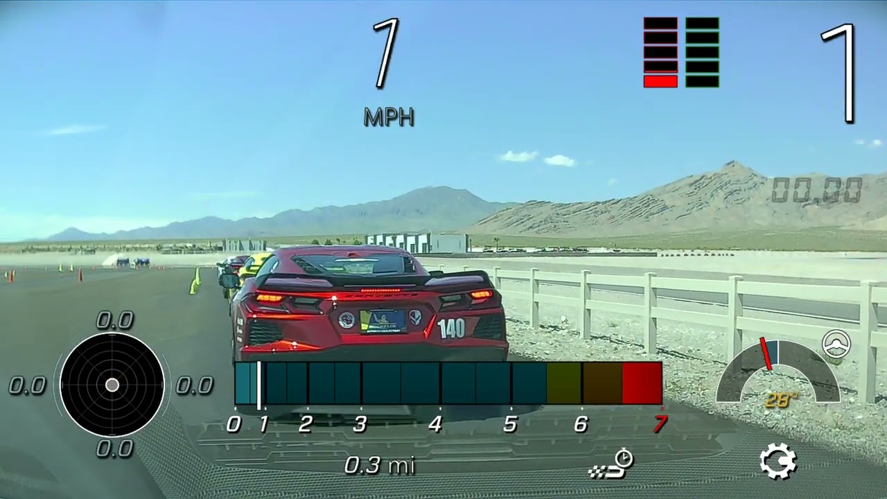 Performance Data Recorder - Day 2 - 