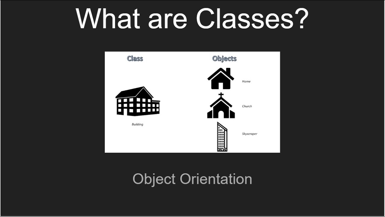 What Are Classes? (Python Object Orientation)