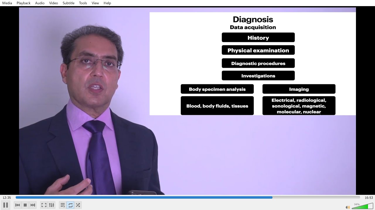 Introduction to clinical medicine