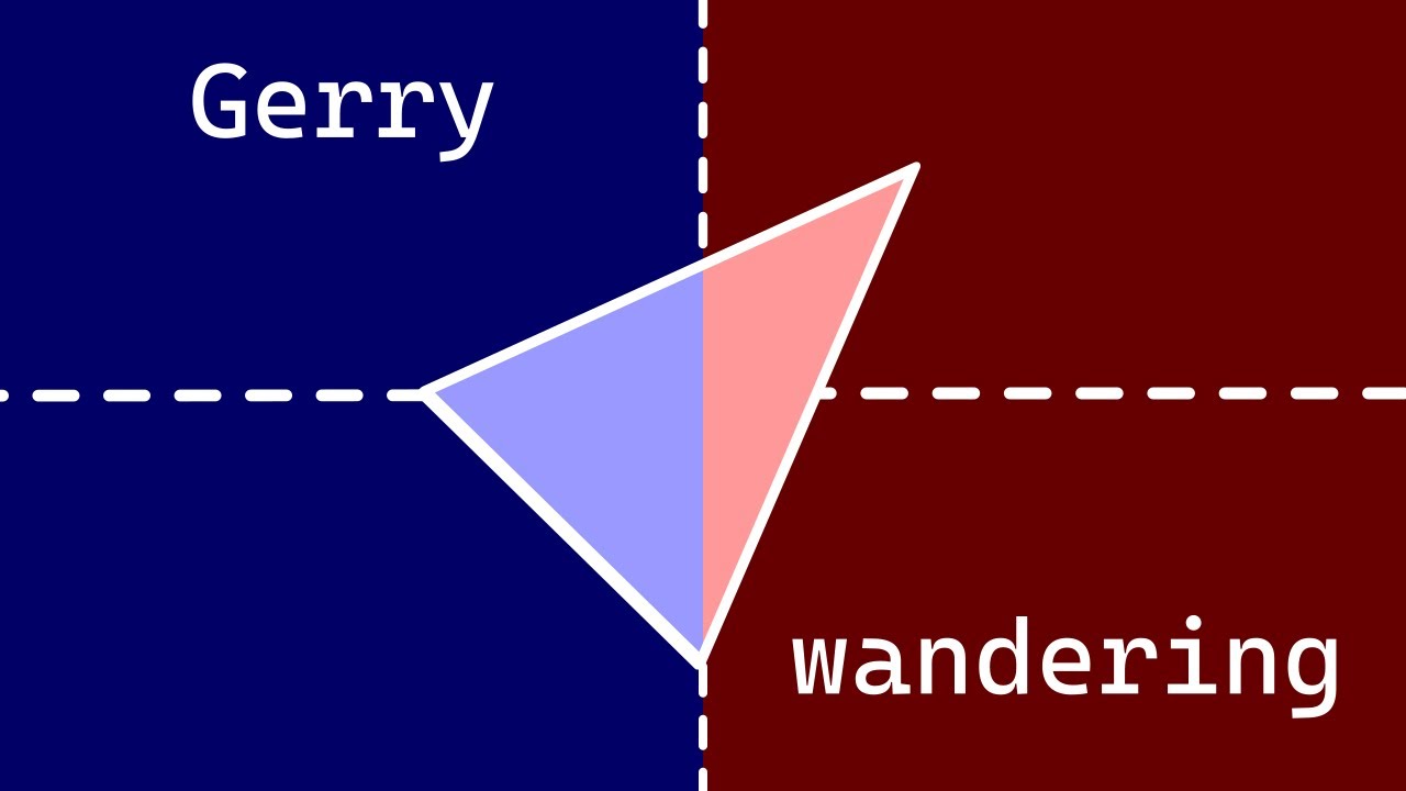 Gerrywandering: Boids and Gerrymandering