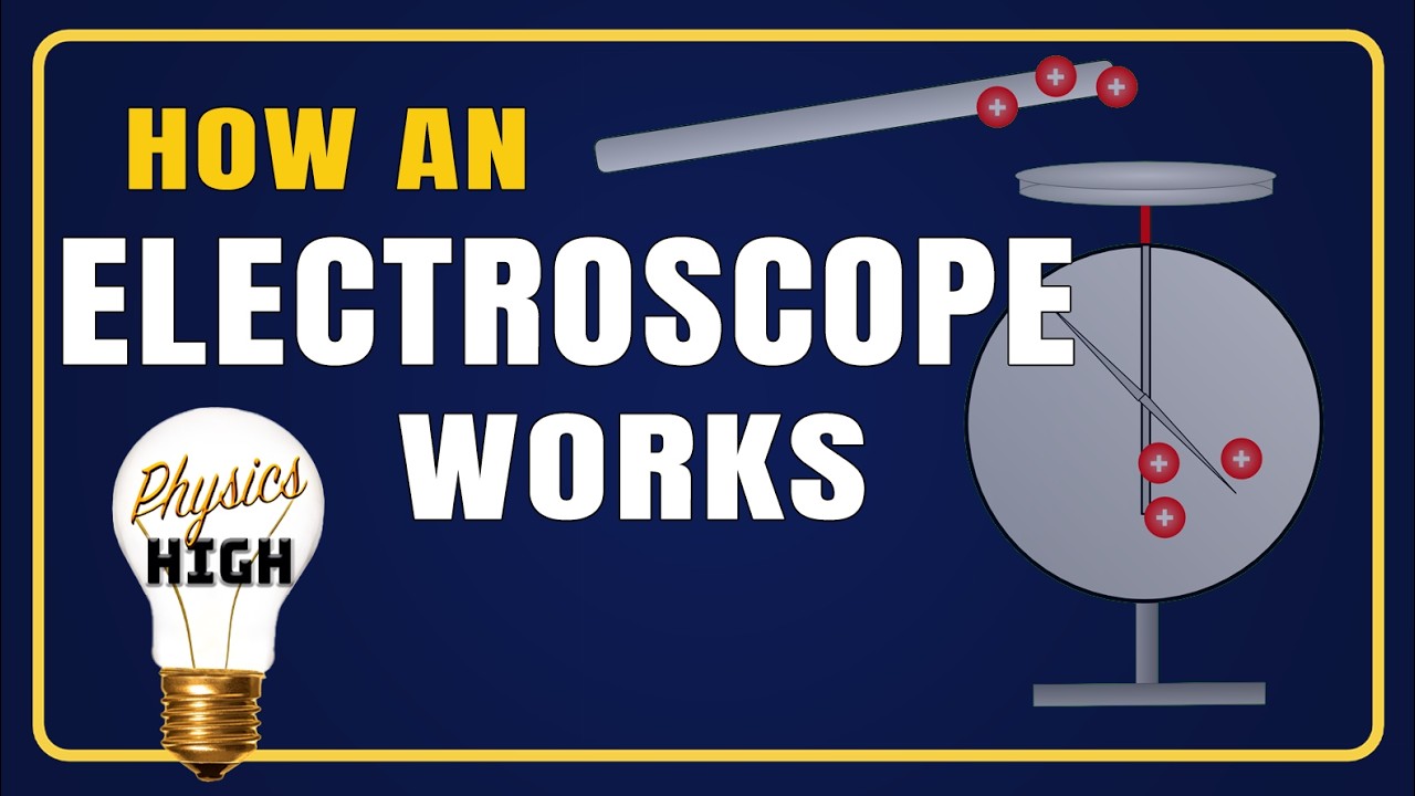 Electroscope - how they work