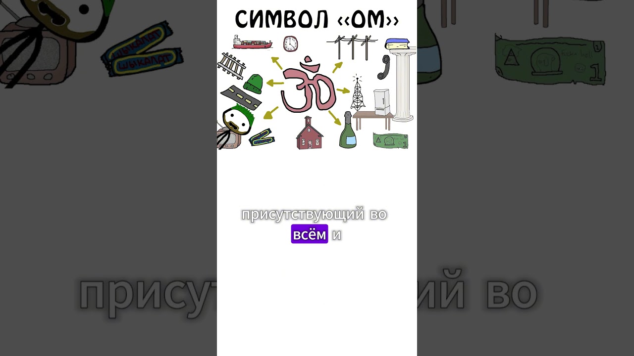 Что вы знаете про символ Ом ? #символы #академияброкколи #религия