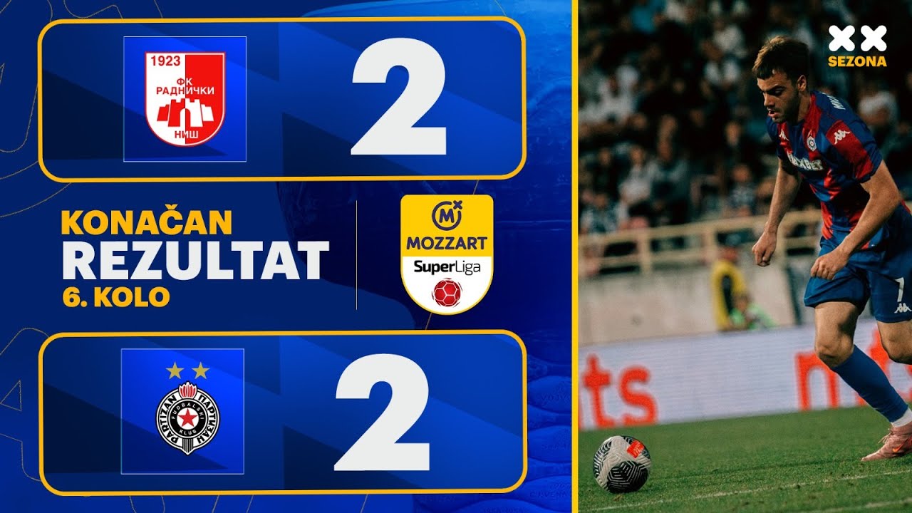 MBSLS 2025/26 - 6.Kolo: RADNIČKI NIŠ – PARTIZAN 2:2 (1:1)