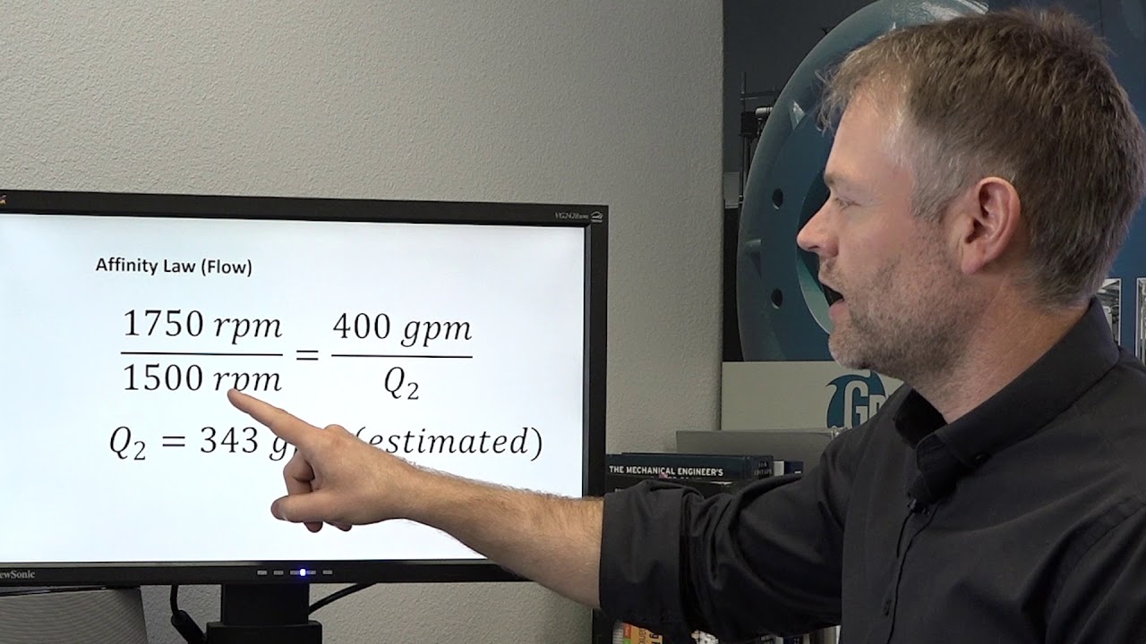 Affinity Law for Pump Speed (RPM)