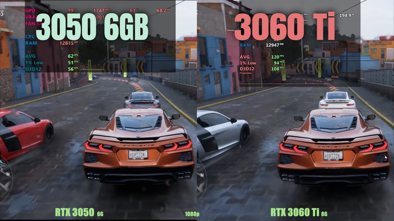 RTX 3050 6gb vs RTX 3060 Ti