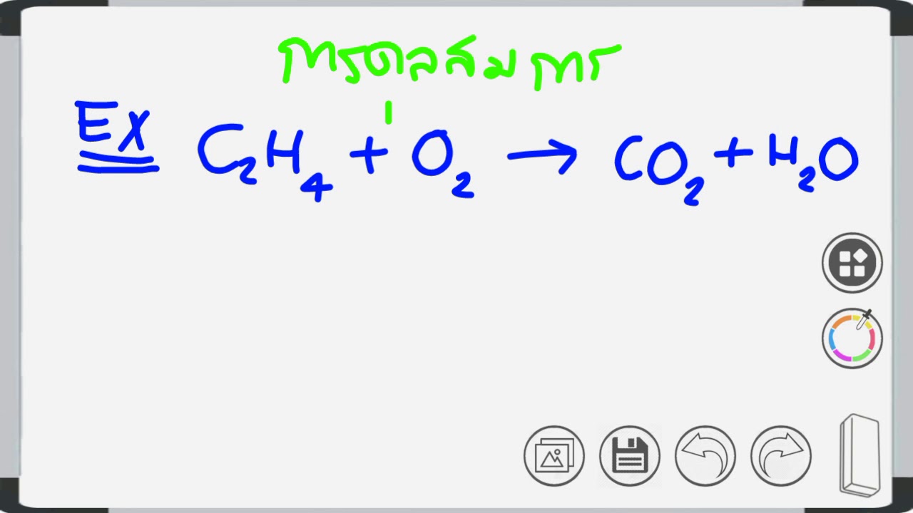 ดุลสมการเคมี(chemistry)