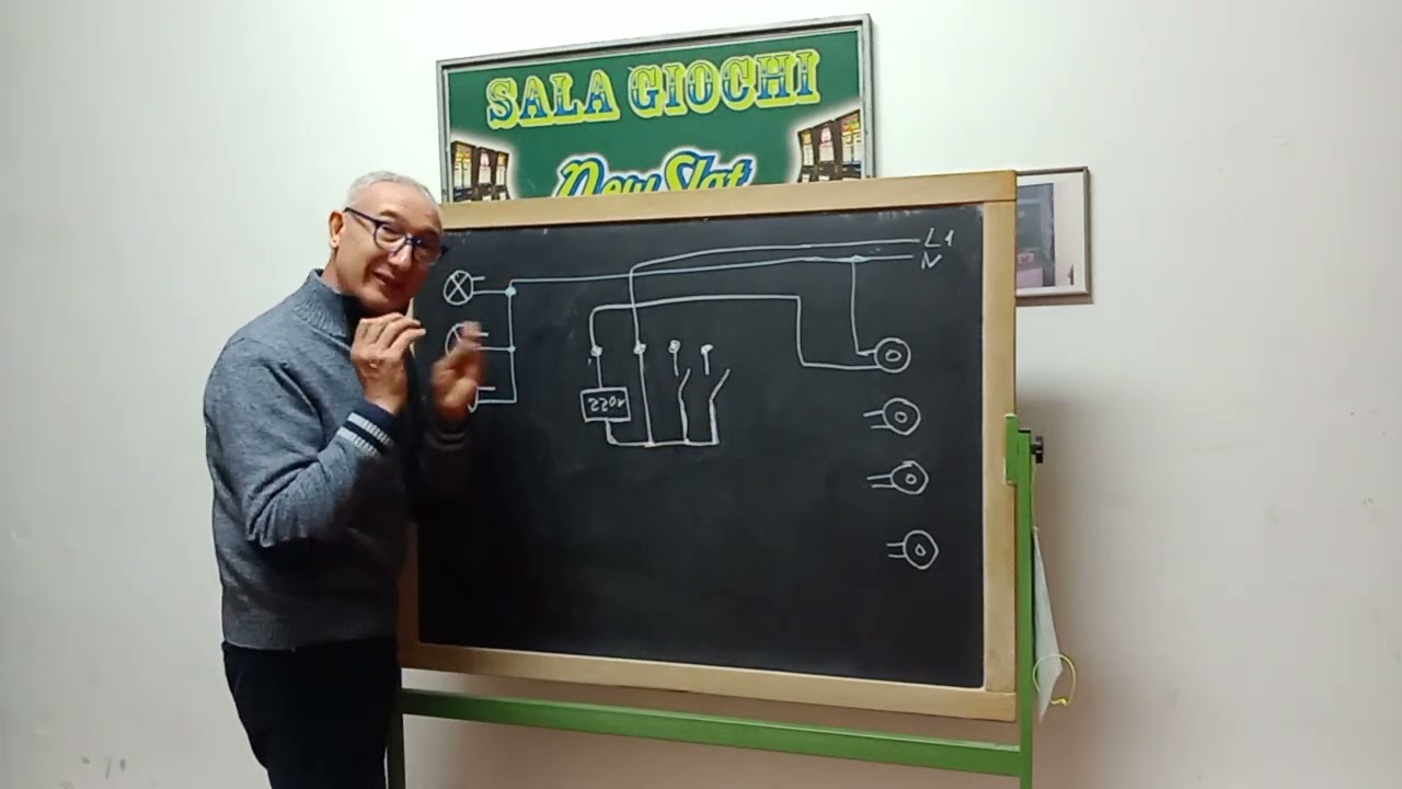 Relè passo passo civile video del 27 03 2025