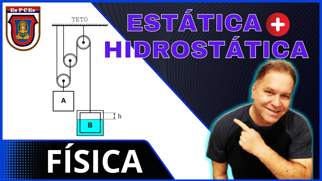 Questão EsPCEx 2024  FÍSICA  de  ESTÁTICA E HIDROSTÁTICA