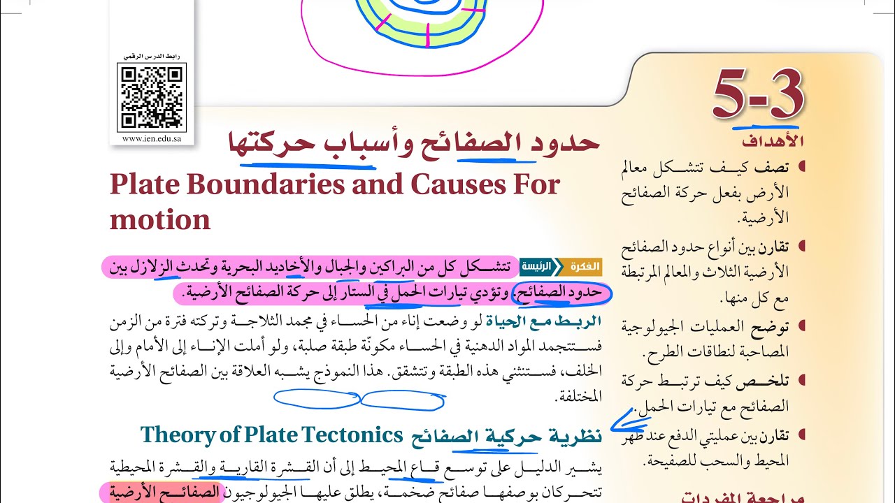 حدود الصفائح وأسباب حركتها علوم الارض والفضاء ثالث ثانوي 1445
