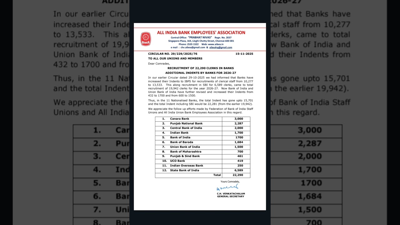 Bank Clerk Recruitment26-27 AIBEA Circular  22,290 Vacancies All Banks @AllEmitra.Information