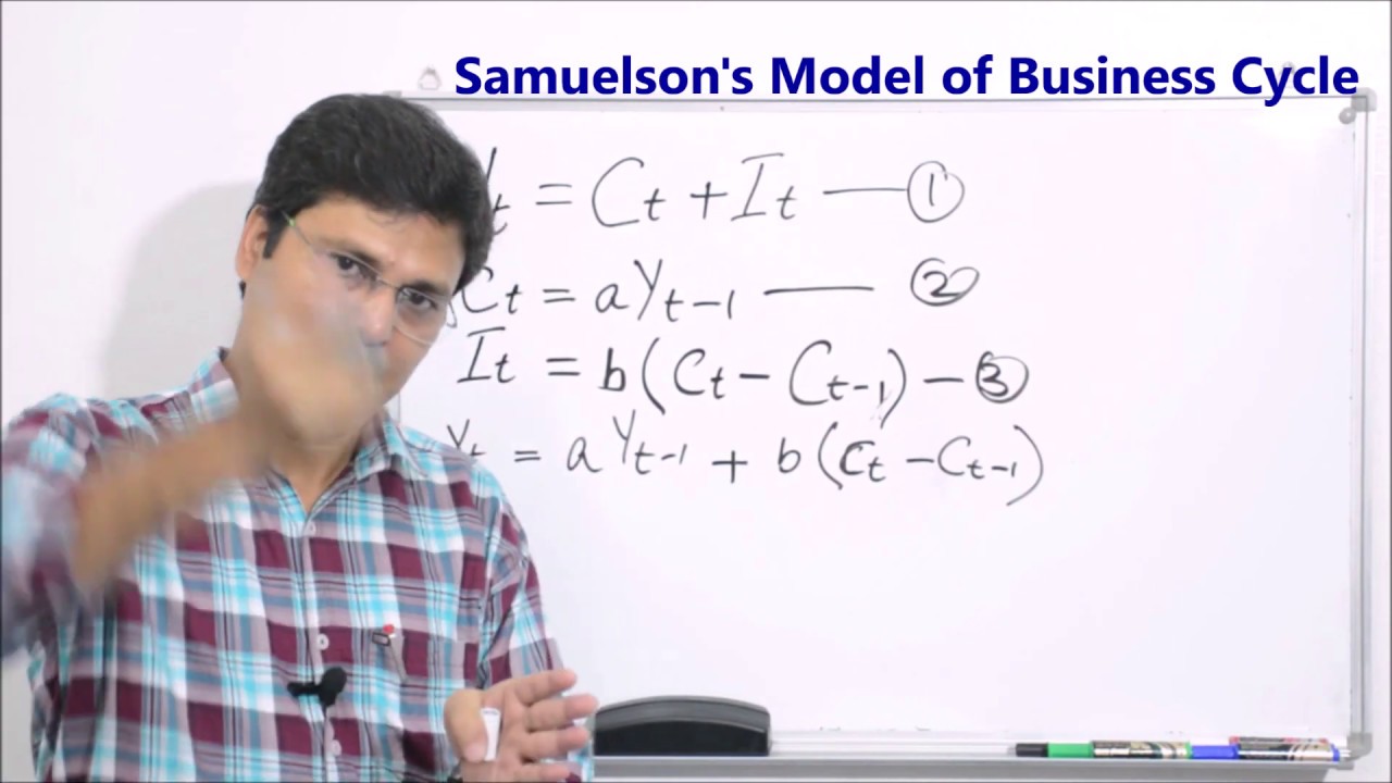 Samuelson's Model of Business Cycle in Hindi